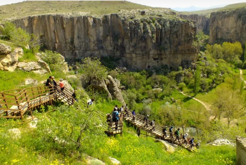 The most important tourist places in Cappadocia